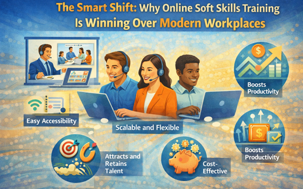 The Smart Shift: Why Online Soft Skills Training Is Winning Over Modern Workplaces